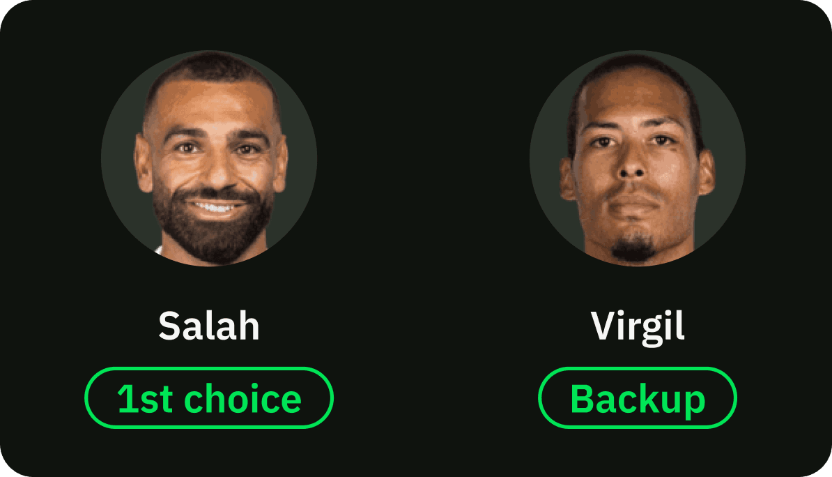 The 'Away' manager has a first choice and a backup in case their first is taken by the 'Home' player.